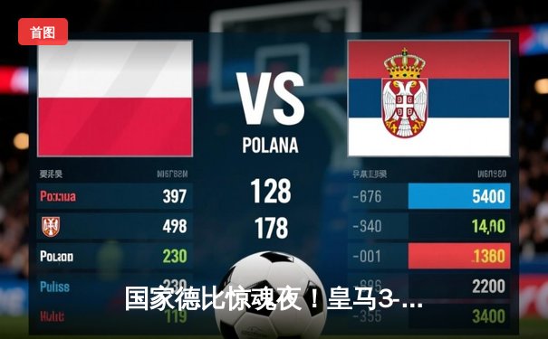 国家德比惊魂夜！皇马3-2绝杀巴萨，贝林厄姆双响+补时绝杀